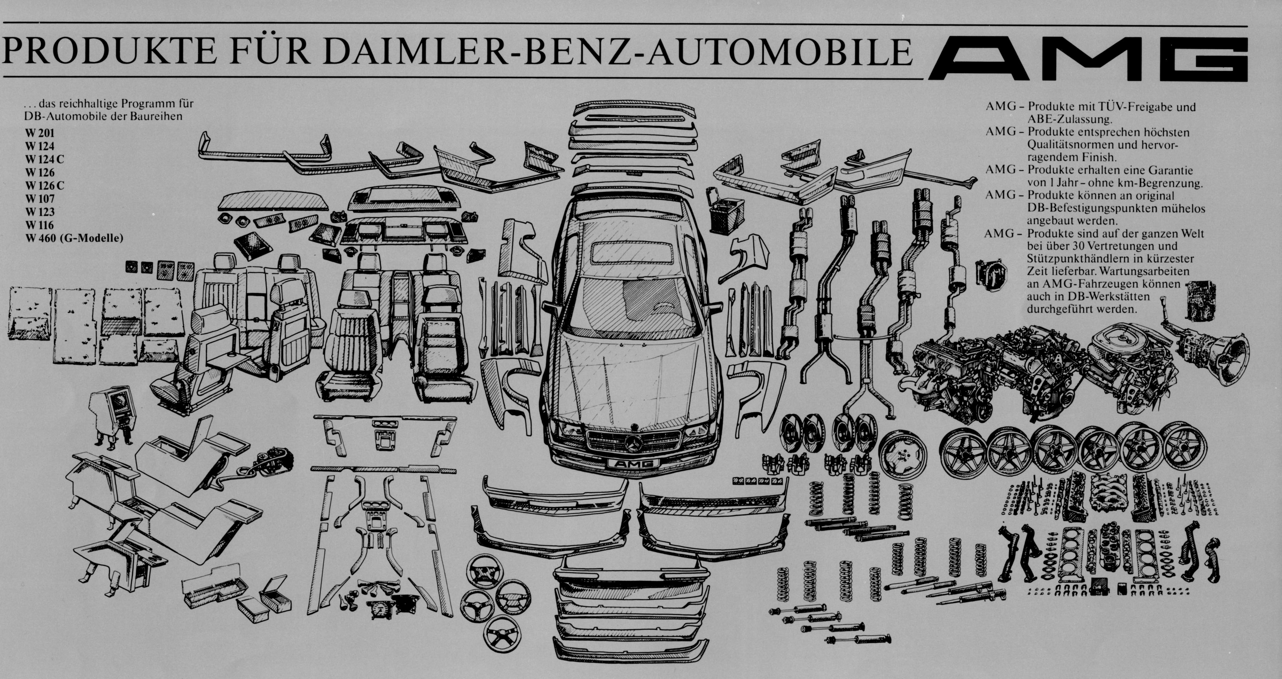 Mercedes blueprints posters
